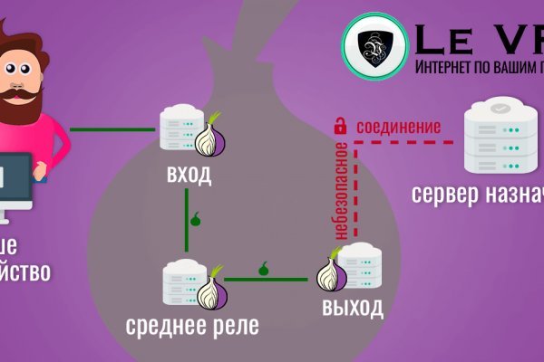 Блекспрут даркнет bs2web run